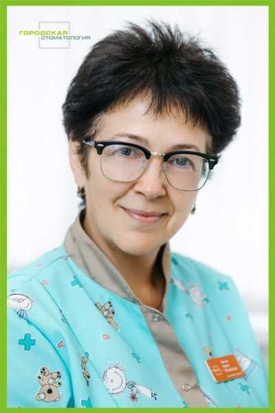 Эйдинова Ирина Михайловна