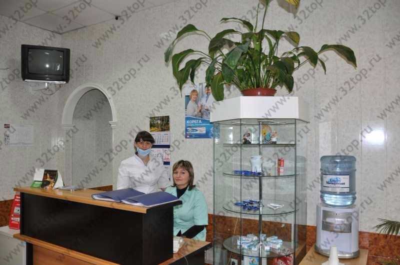 Стоматологическая клиника СМАЙЛ-21-СЕНЧУРИ м. Коптево